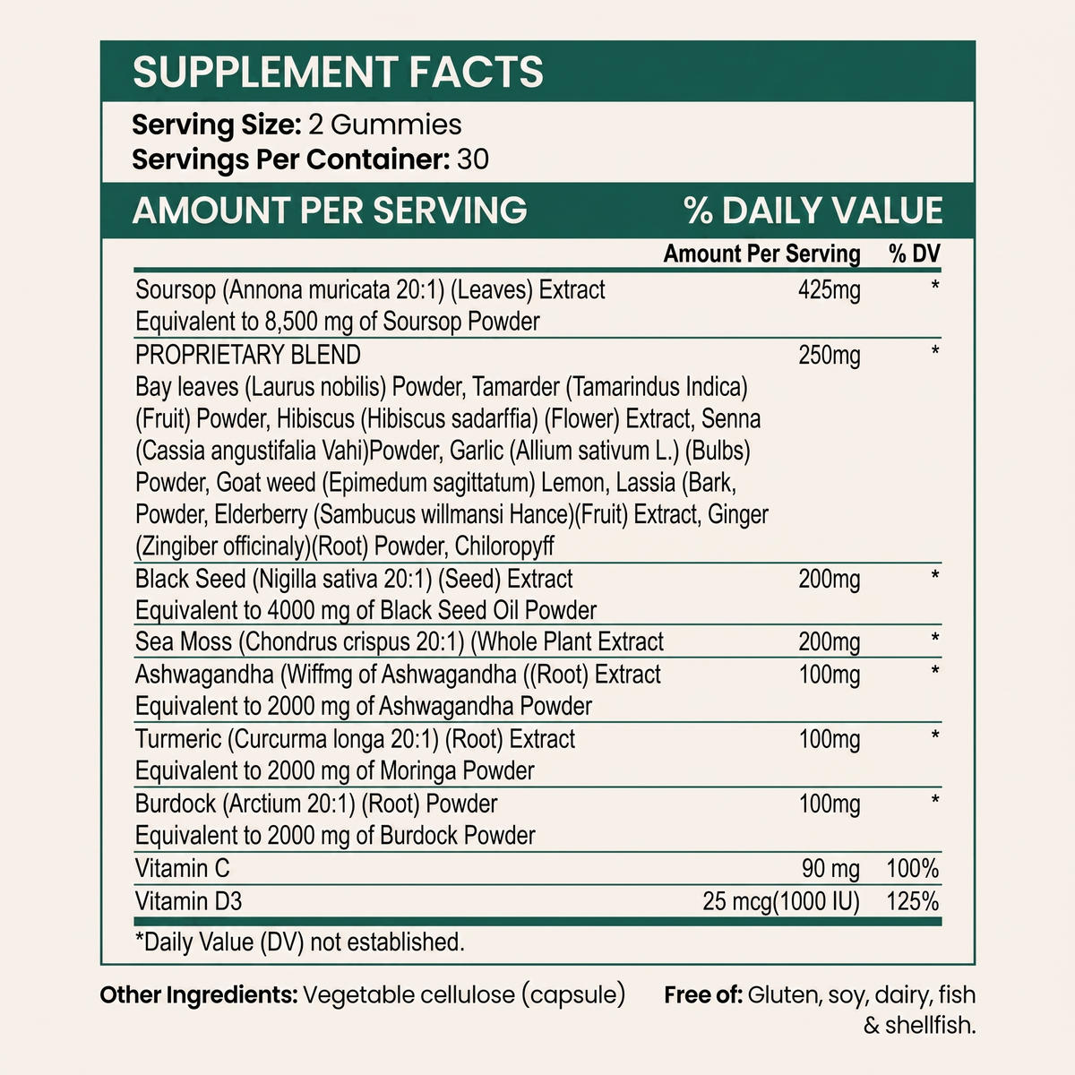 Soursop Gummies 20-in-1