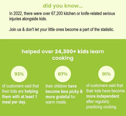 Minichef Kids Kitchen Set
