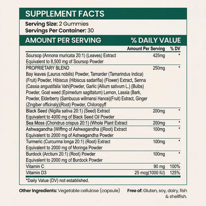 Soursop Gummies 20-in-1