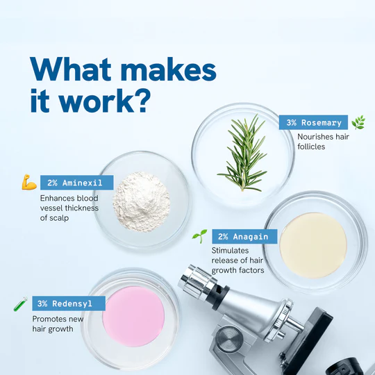 Hair Growth Serum Roll On