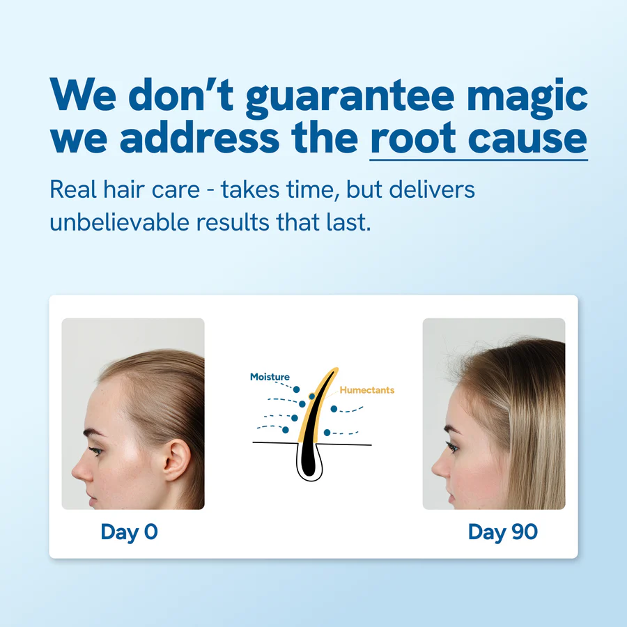 Hair Growth Serum Roll On