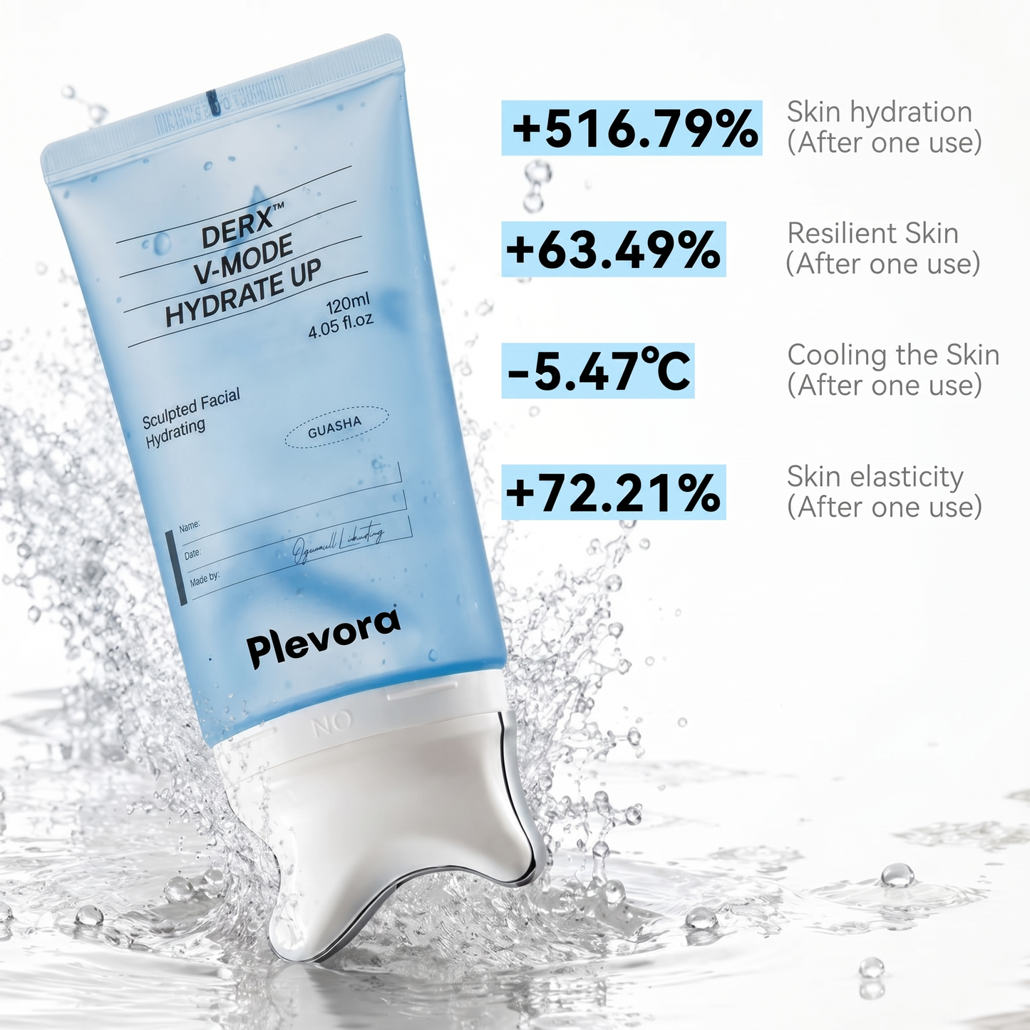 Gua Sha Sculpt Cream