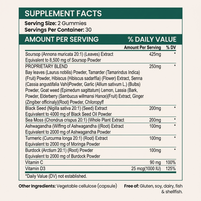 Soursop Gummies 20-in-1