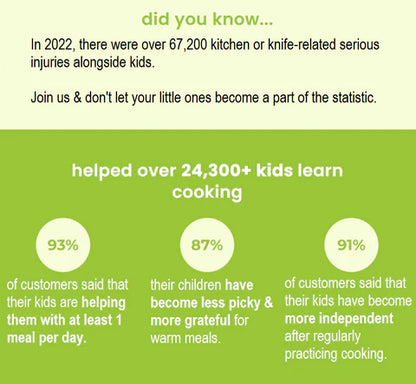 Minichef Kids Kitchen Set